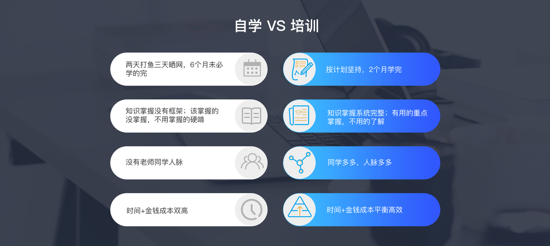 认证培训优势