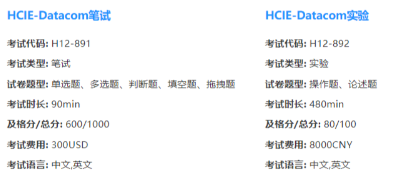 华为笔试