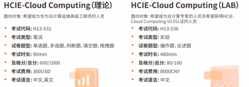华为考试流程