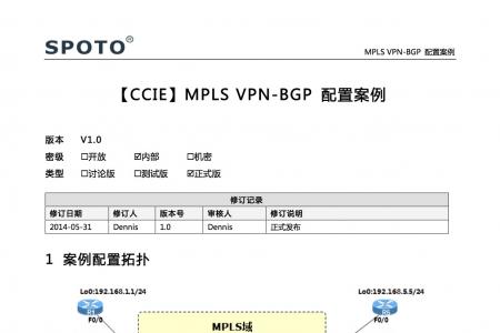 【MPLS VPN】MPLS VPN-BGP 配置案例