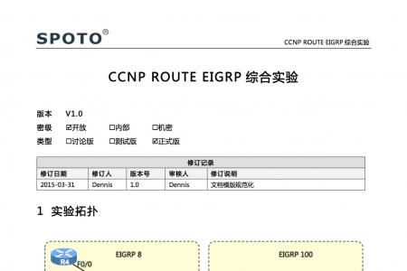 【EIGRP】CCNP ROUTE EIGRP 综合实验