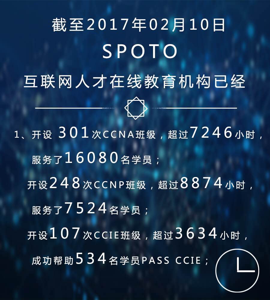 CCIE考试大数据