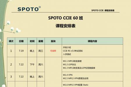 SPOTO CCIE 68班课程安排表