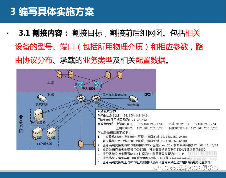 编写具体实施方案