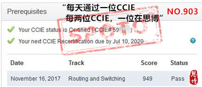 ccie pass 战报