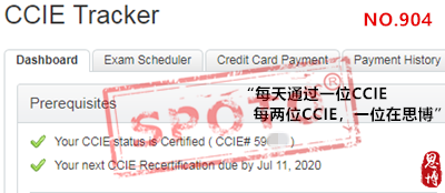 ccie pass 战报