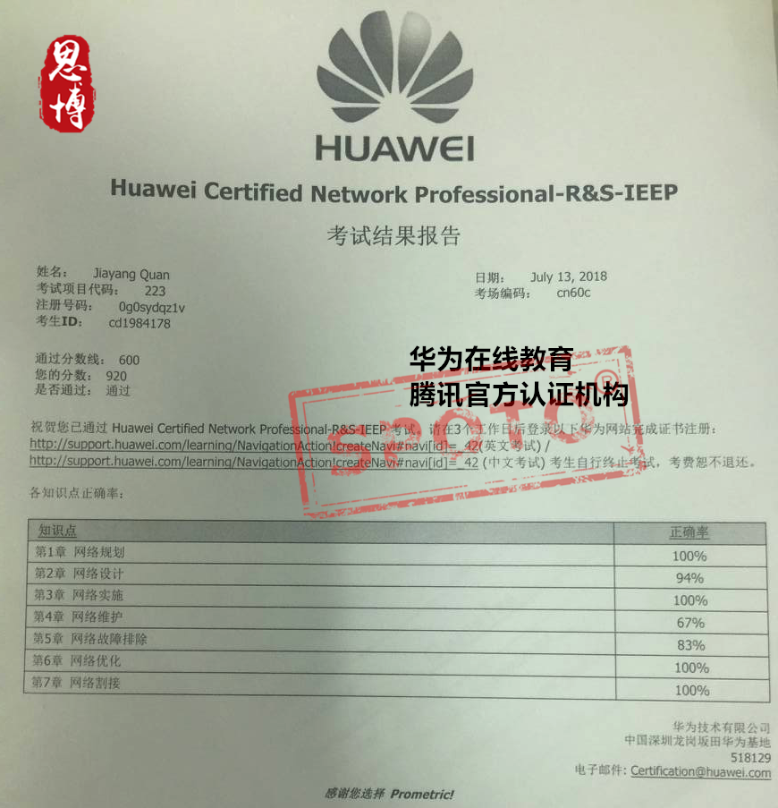 HCNP pass 战报