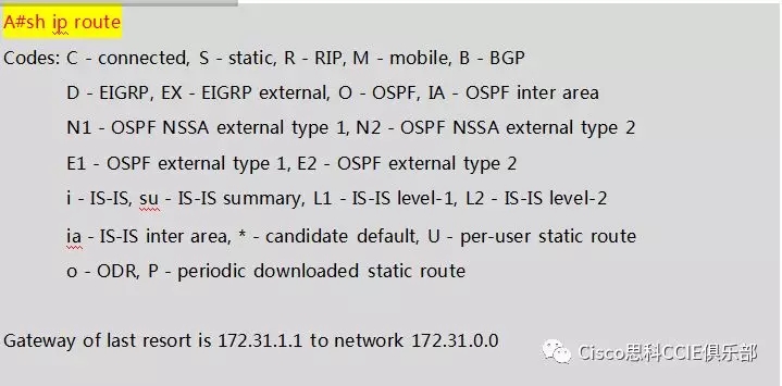 查看路由器 A 的 IP 路由表