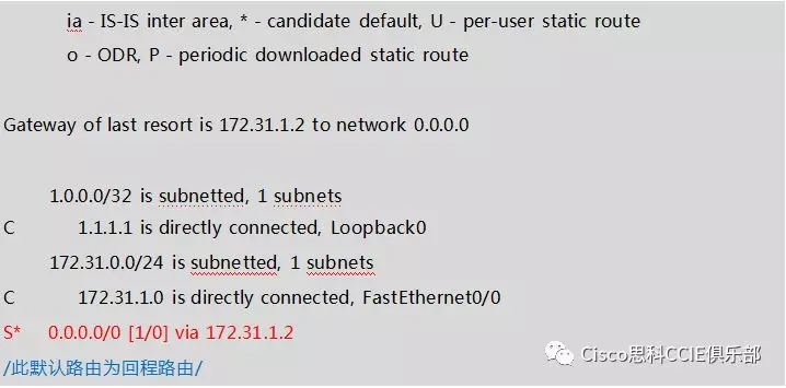 查看路由器 C 的 IP 路由表