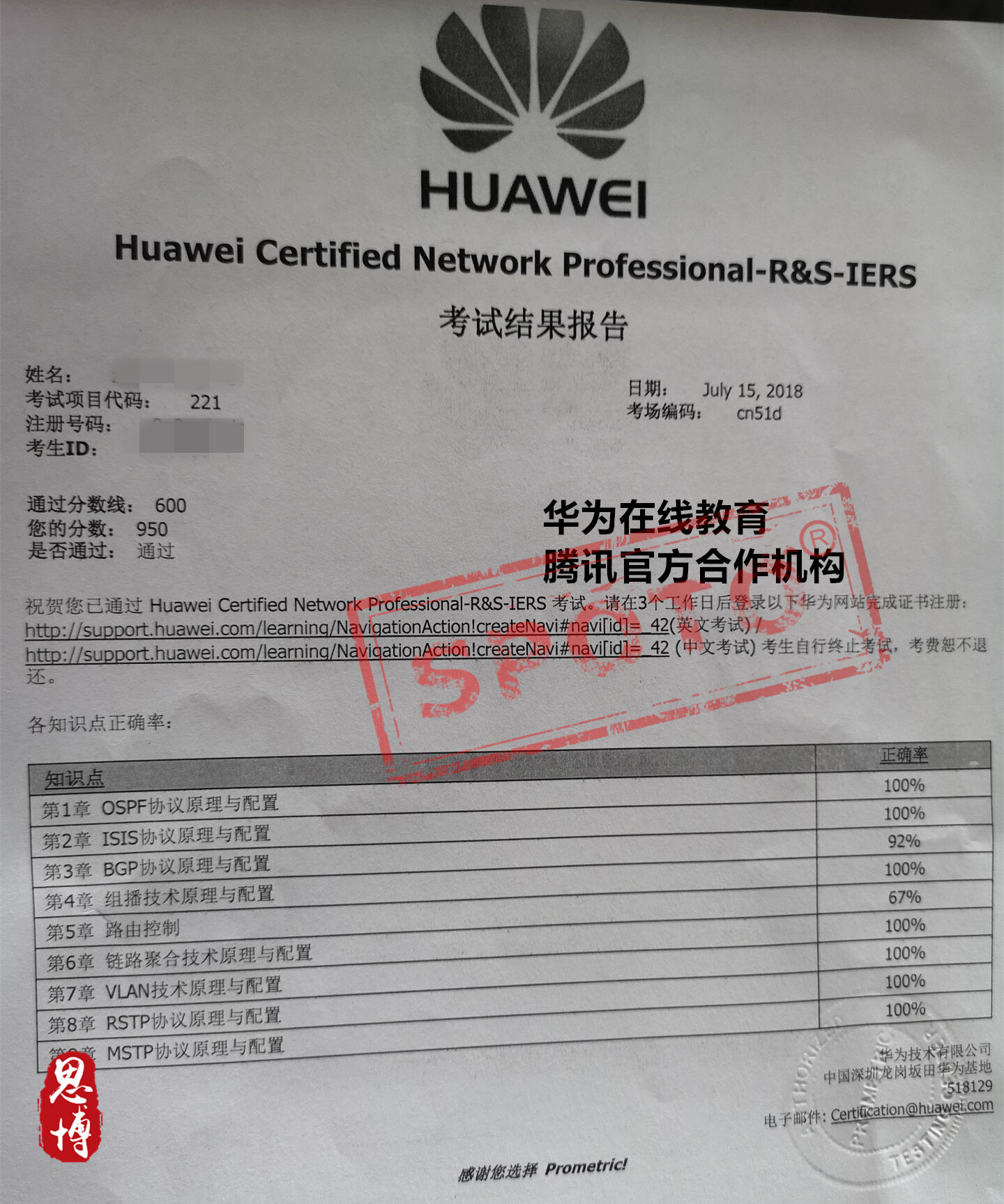 华为HCNP 通过 战报