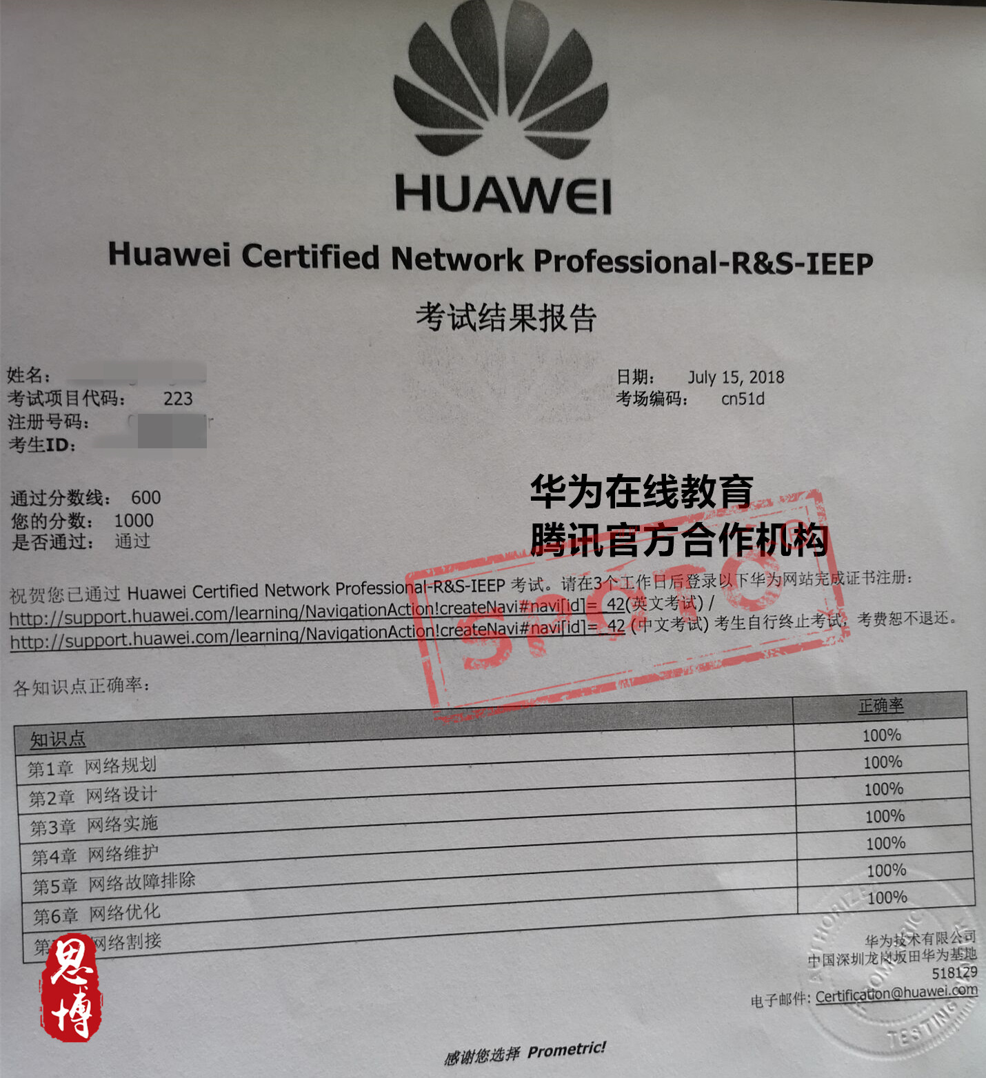 华为HCNP 通过 战报