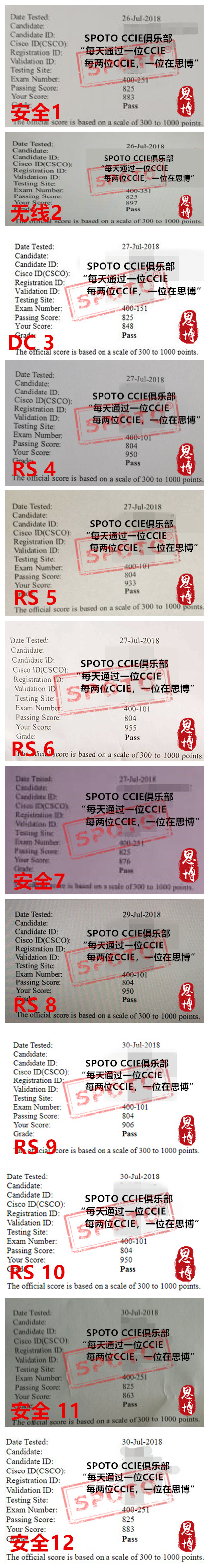 7月30号 一大波战报来袭 恭喜12位思博学员成功PASS CCIE笔试