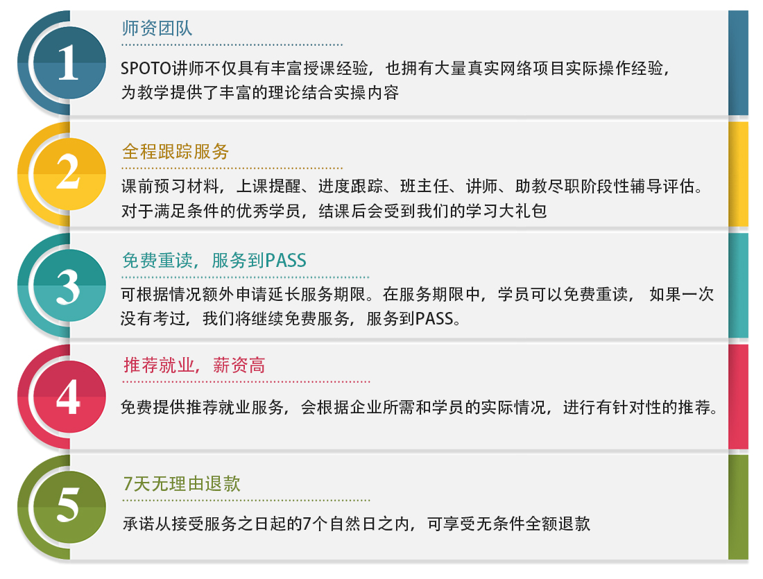 Amazon.com: 思科网络实验室CCNA实验指南（第2版