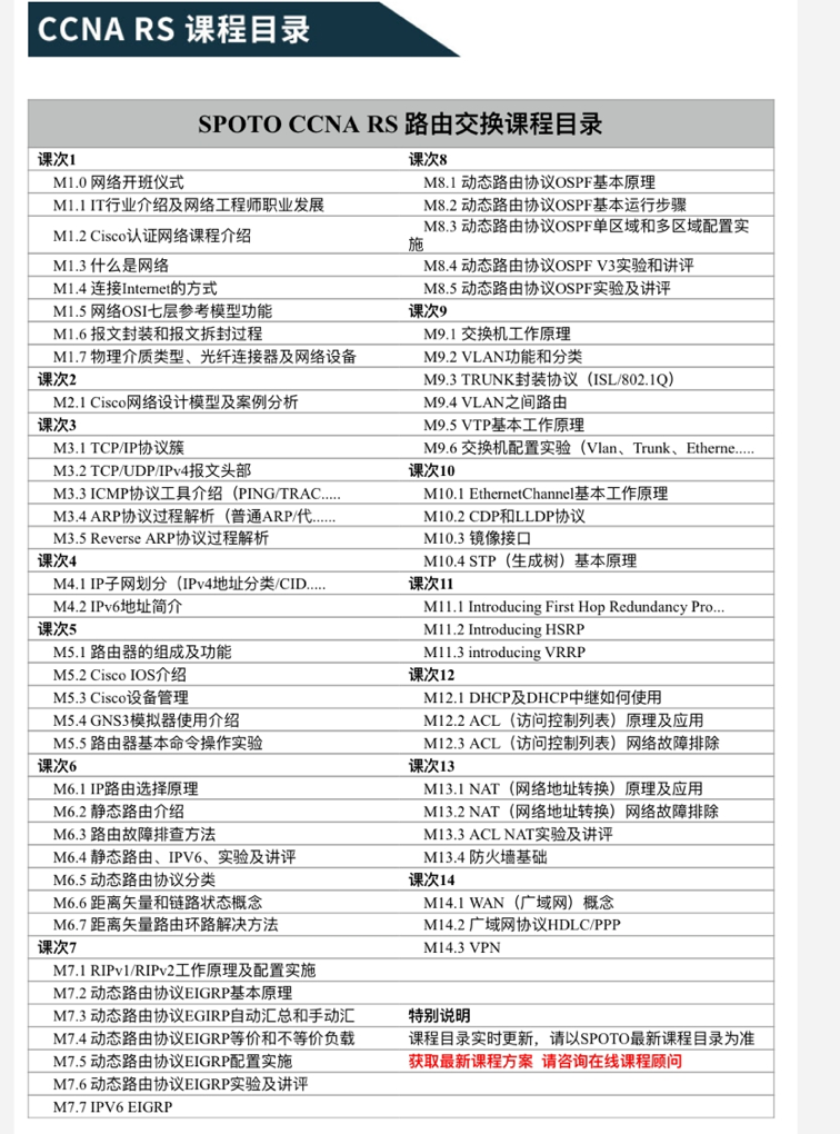 2018 SPOTO（思博）CCNA课程培训！免费试听！