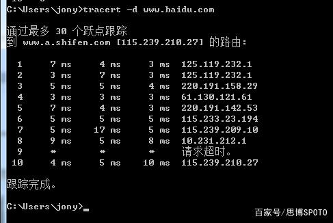 【干货】常见网络故障的处理方法总结~