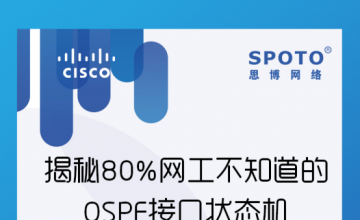 揭秘80%网工不知道的OSPF接口状态机