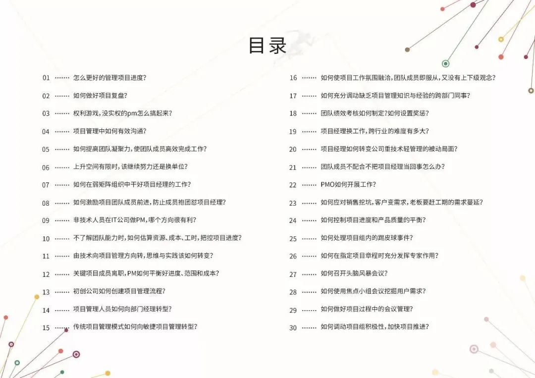 30张项目管理常见问题应对思维导图