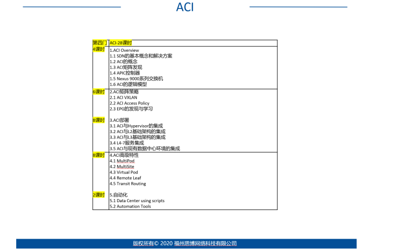 CCIE DC V3.0 ACI课程大纲