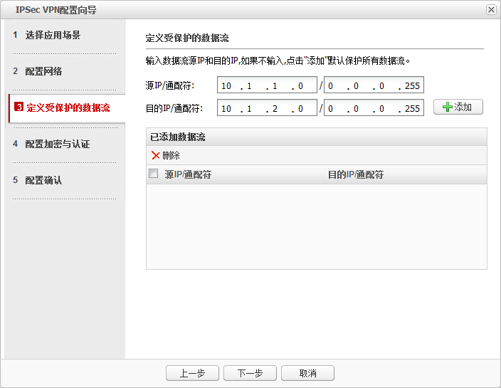 IPSec VPN配置向导-定义受保护的数据流