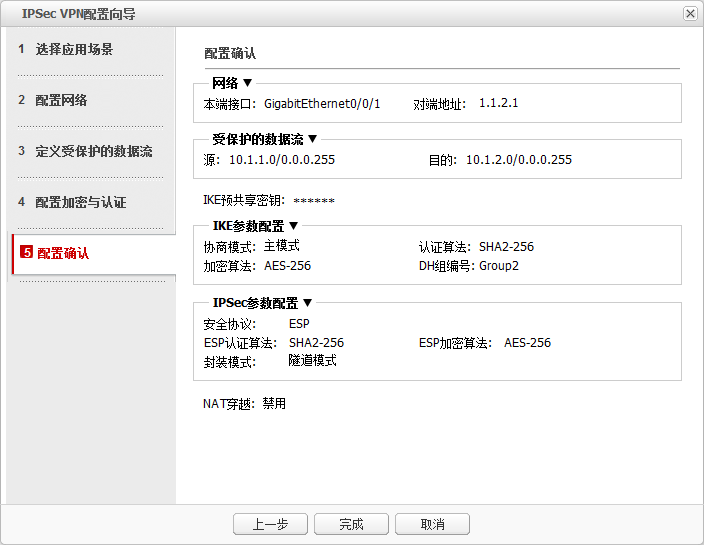 IPSec VPN配置向导-配置确认