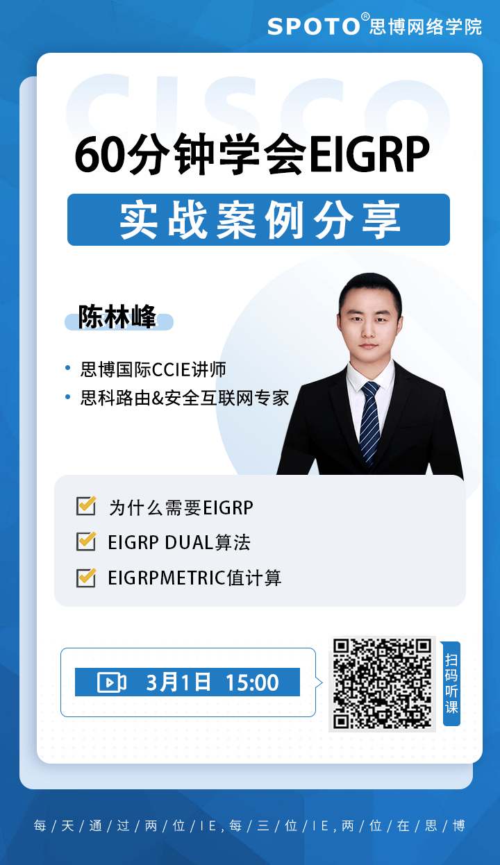 60分钟学会EIGRP 60分钟学会EIGRP