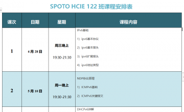 SPOTO Datacom HCIE 122班课程安排表【4月28日】