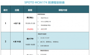 SPOTO DATACOM HCIA174班课程安排表【4月7日】