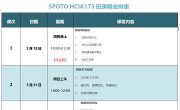SPOTO DATACOM HCIA173班课程安排表【3月18日】