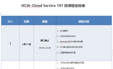 SPOTO HCIA-Cloud Service 101班课程安排表【4月27日】