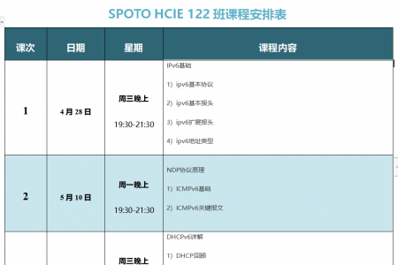 SPOTO Datacom HCIE 122班课程安排表【4月28日】