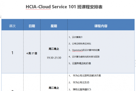 SPOTO HCIA-Cloud Service 101班课程安排表【4月27日】