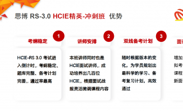 HCIE RS精英-冲刺班[变考纲前的最后冲刺]