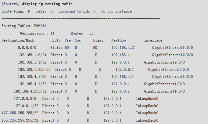 显示RouterA的IP路由表