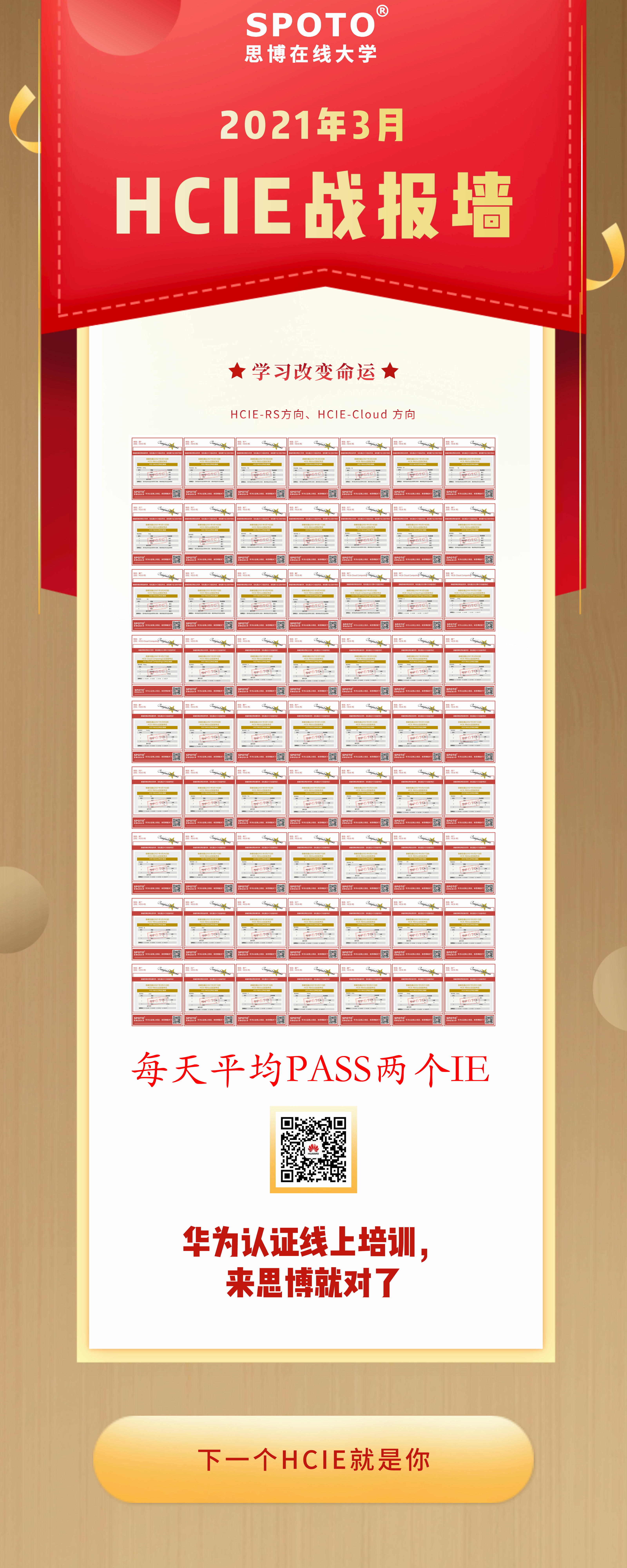 思博2021年3月华为战报墙 思博2021年3月华为战报墙