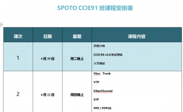 SPOTO EI CCIE 91班课程安排表【4月20日】