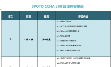 SPOTO EI CCNA 360班课程安排表【4月26日】