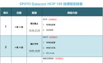 SPOTO Datacom HCIP 169班课程安排表【5月12日】