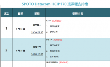 SPOTO Datacom HCIP 170班课程安排表【5月12日】