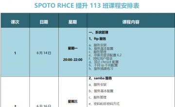 SPOTO RHCE 提升113班课程表【6月14日】