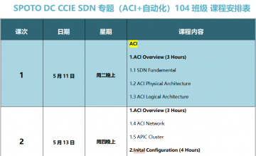 SPOTO DC CCIE SDN专题（ACI+自动化）104班课程安排表【5月11日】