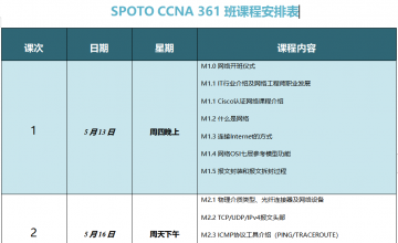 SPOTO EI CCNA 361班课程安排表【5月13日】