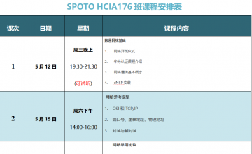 SPOTO Datacom HCIA176班课程安排表【5月12日】