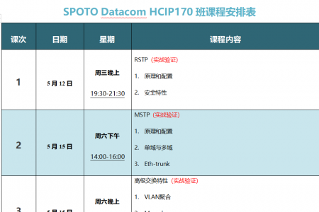 SPOTO Datacom HCIP 170班课程安排表【5月12日】
