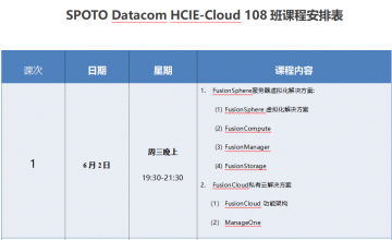 SPOTO Datacom HCIE-Cloud 108班课程表【6月02日】
