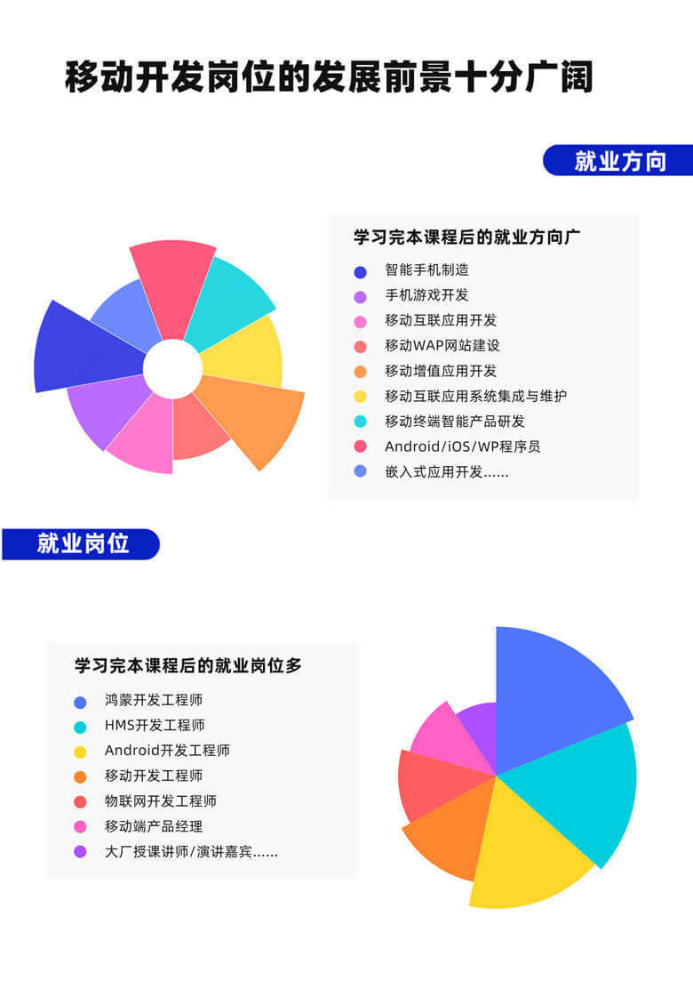 移动开发岗位的发展前景