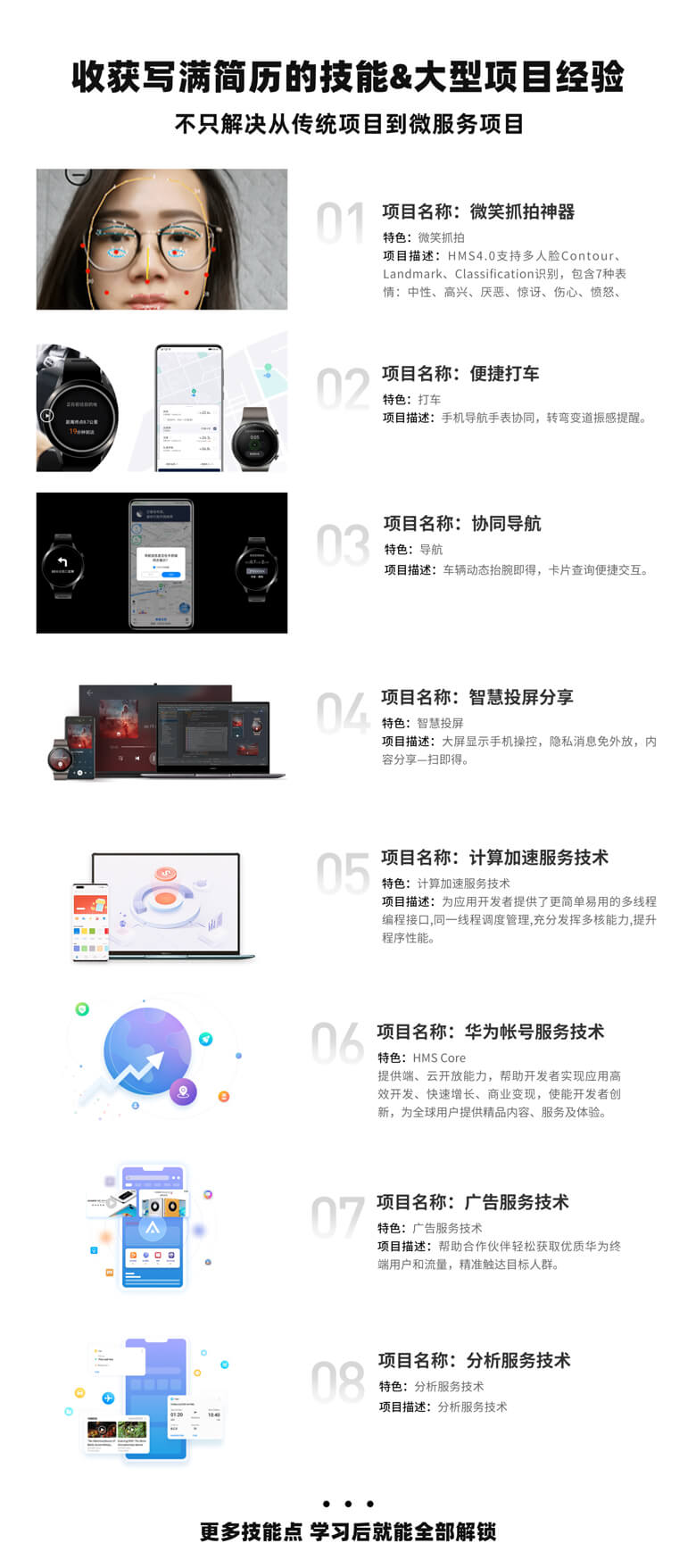 收获写满简历的技能以及项目经验