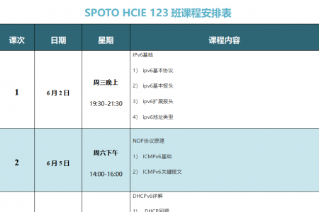 SPOTO HCIE 123班课程安排表【6月02日】