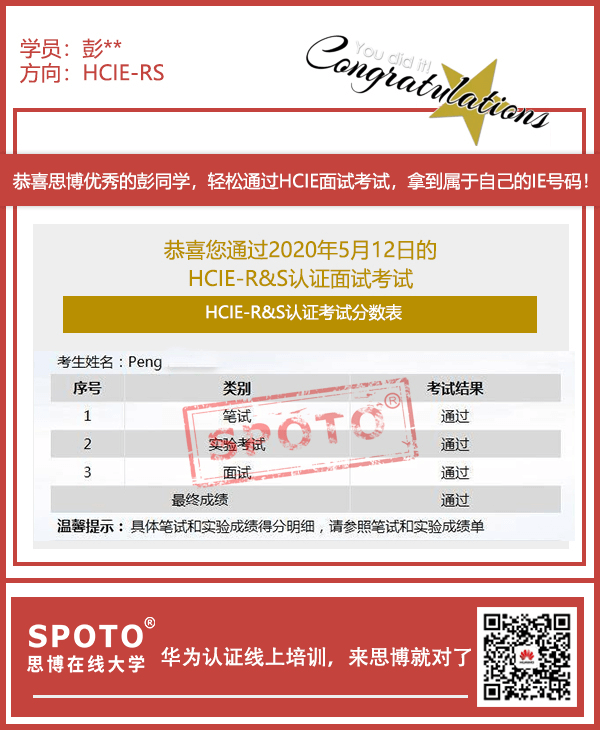 苏州彭海博HCIE证书 苏州彭海博HCIE证书