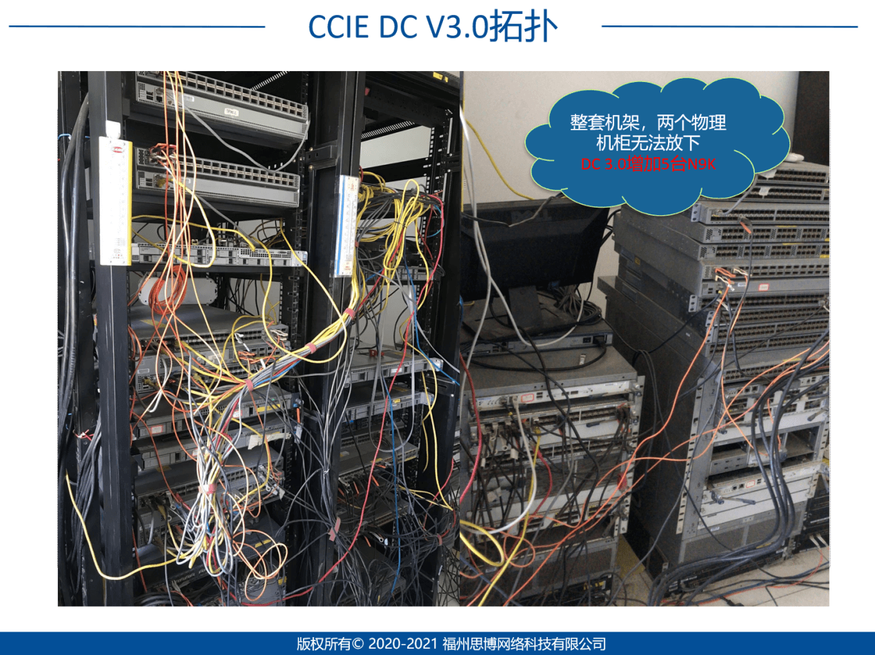 思博CCIE DC V3.0拓扑