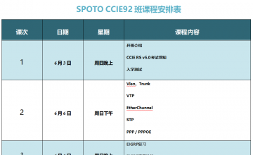 SPOTO EI CCIE92班课程安排表【6月03日】